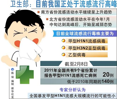 點(diǎn)擊查看大圖